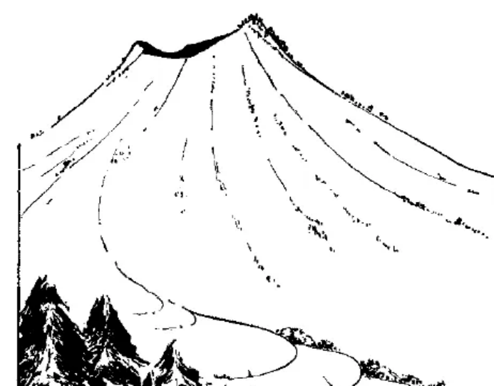 盤(pán)點(diǎn)各類(lèi)地質(zhì)地貌類(lèi)型-地?zé)豳Y源開(kāi)發(fā)-地大熱能